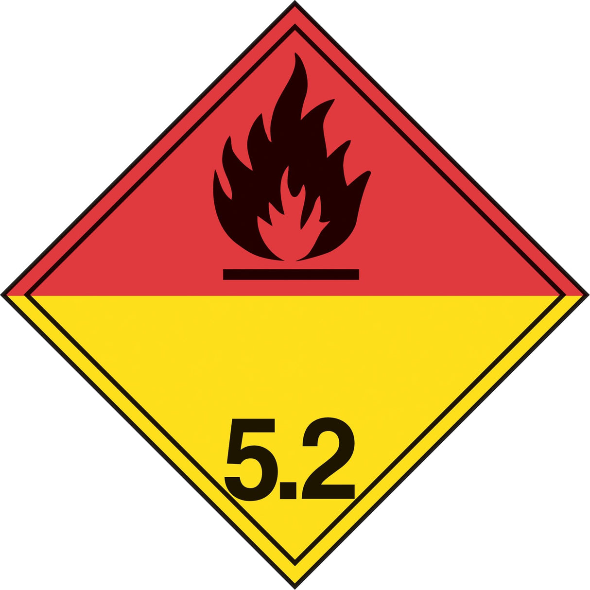 Organic Peroxide TDG Placard, Plastic