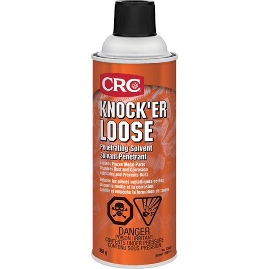 Lubricants, Corrosion Inhibitors & Penetrants