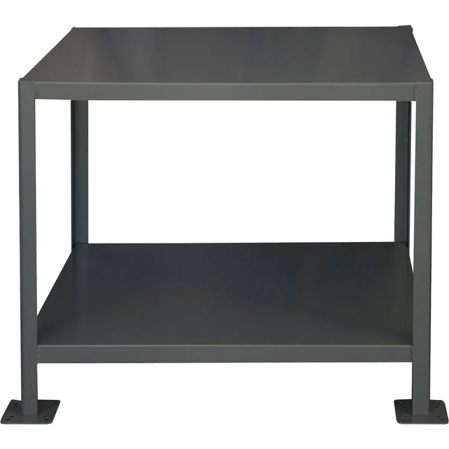 MT Workbench