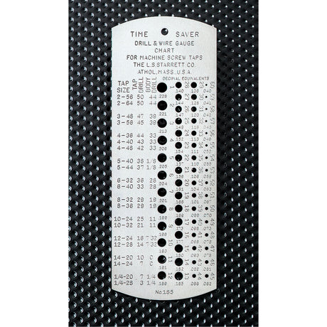 "Time Saver" Tap & Drill Gauges - Hardened