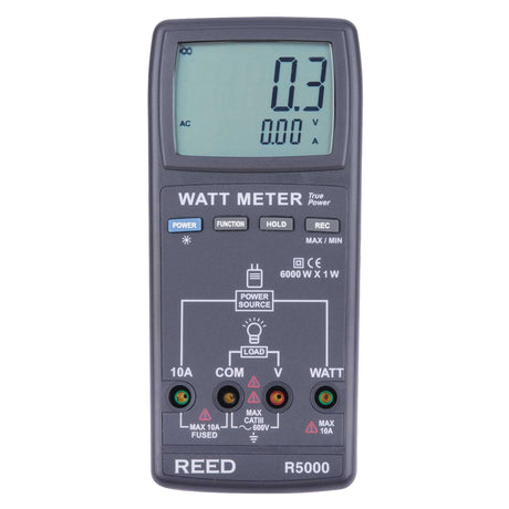True RMS Watt Meter with ISO Certificate