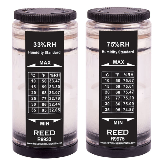 Chemistries, Reagents and Standards