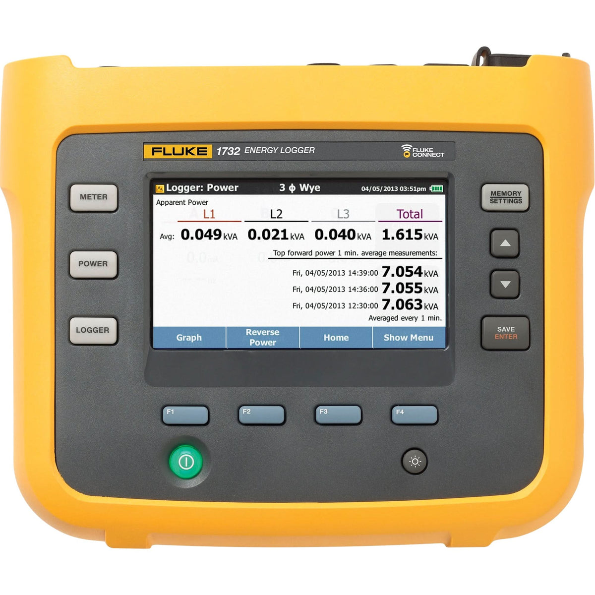 1732 3-Phase POWER Logger with Current Probes