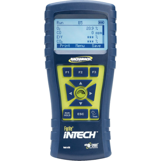 Analyzers