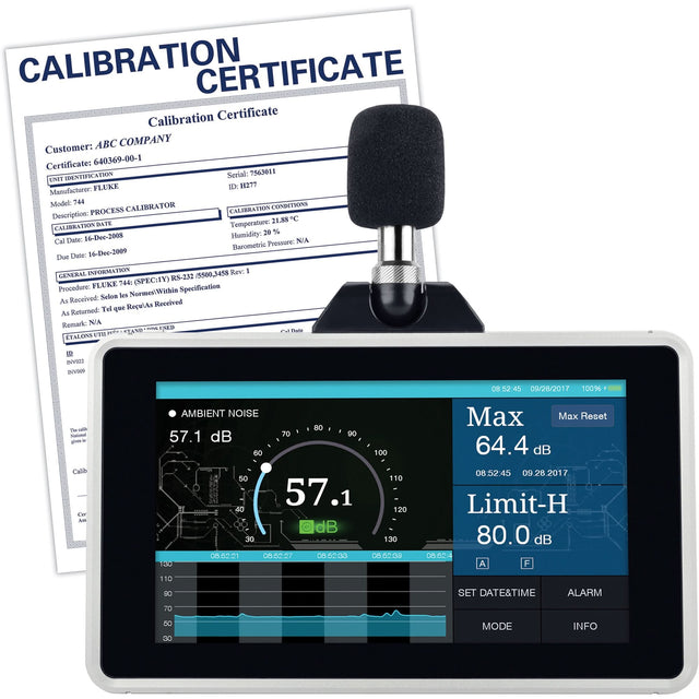 Desktop/Wall Mount Sound Level Meter with Calibration Certificate, 30 - 130 dB Measuring Range