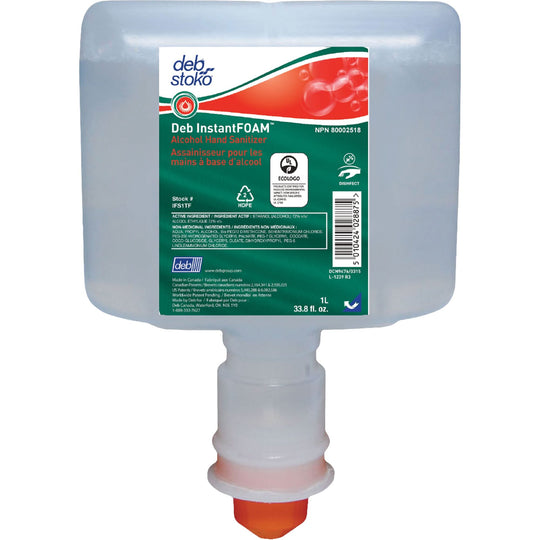 Sanitizers