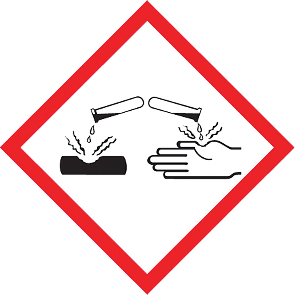 GHS Pictogram Labels, Paper, Roll, 1" L x 1" W