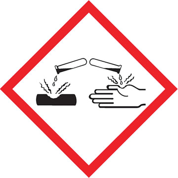 GHS Pictogram Labels, Paper, Roll, 1" L x 1" W
