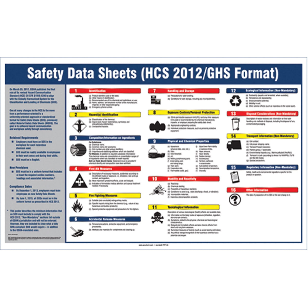 Right-To-Know SDS Poster