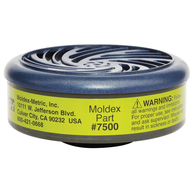Respirator Cartridge, Gas/Vapour Cartridge, Formaldehyde