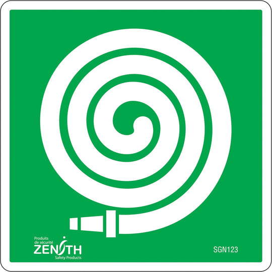 Signs