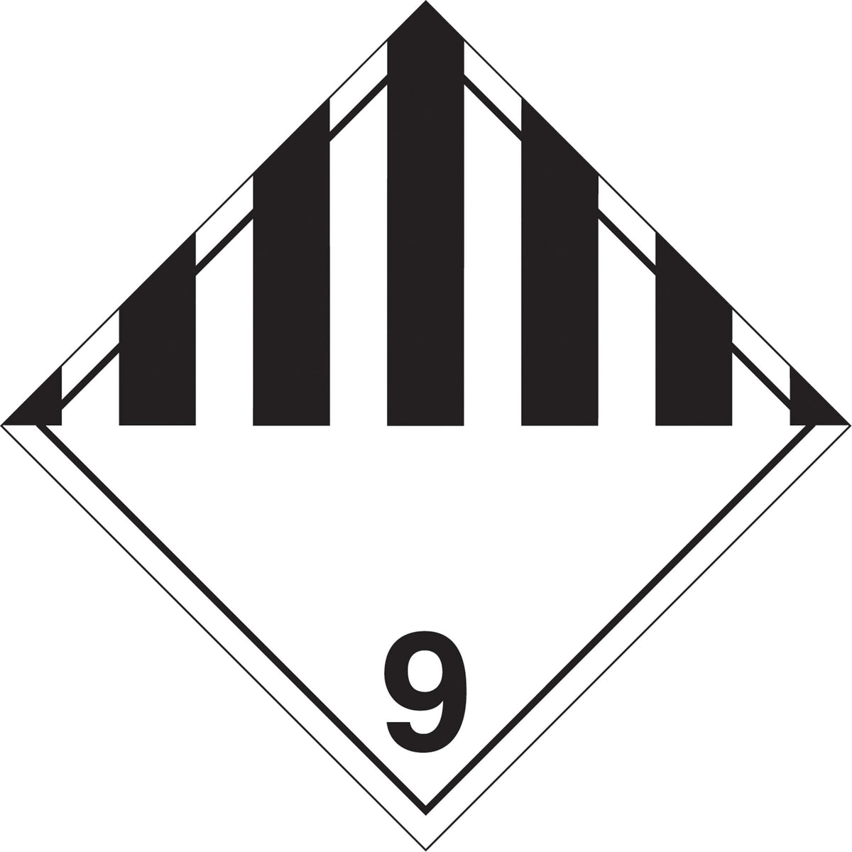 Miscellaneous Danger TDG Placard, Adhesive Vinyl