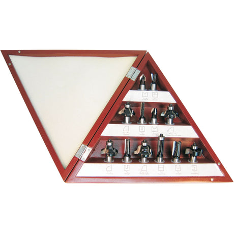 3-Flute Carbide-Tipped Router Bit Sets