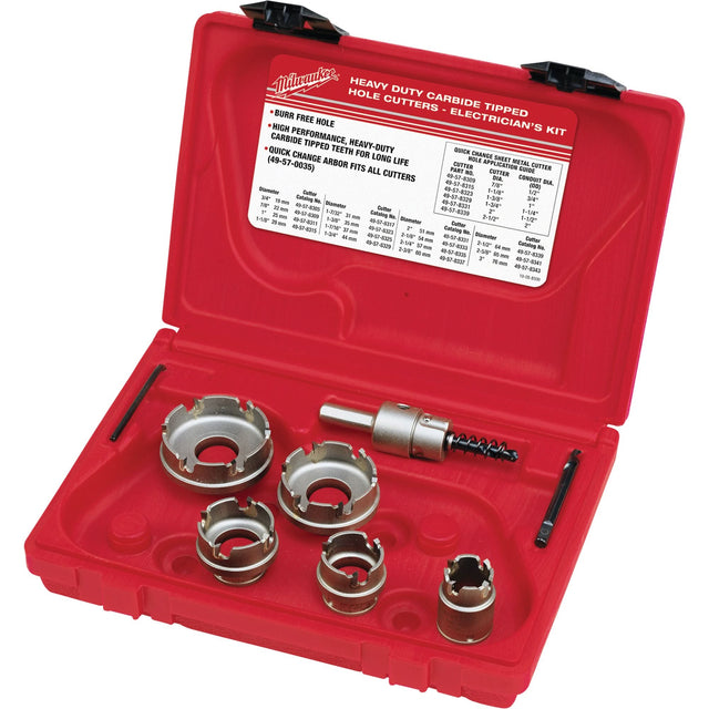 Sheet Metal Carbide Cutter Electrician's Kit, 7 Pieces
