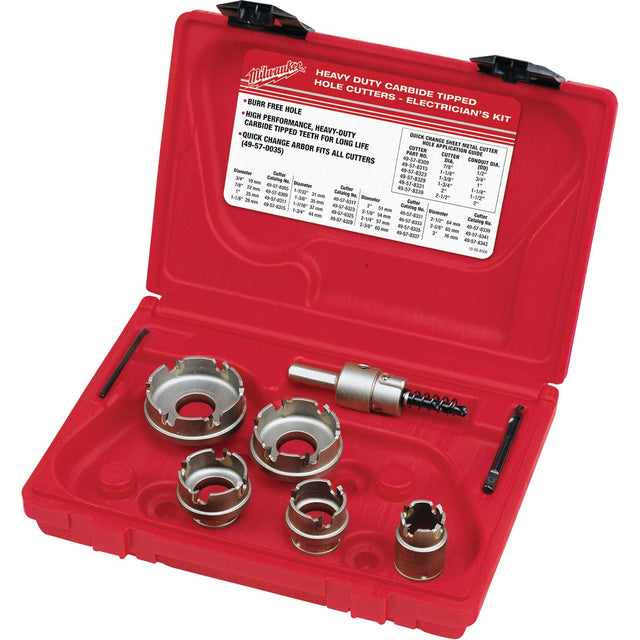 Sheet Metal Carbide Cutter Electrician's Kit, 5 Pieces