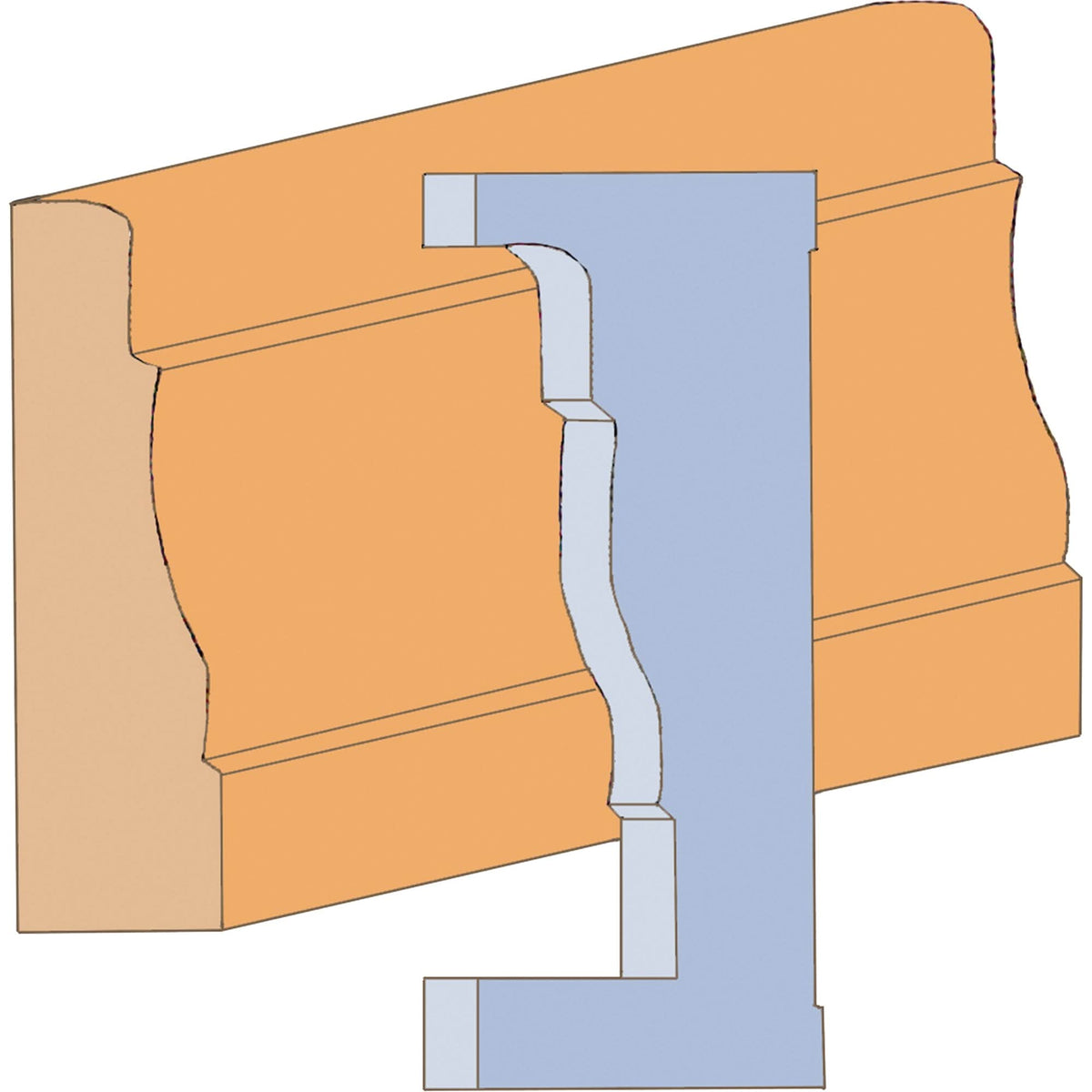 Large Casing Moulding Cutter Set