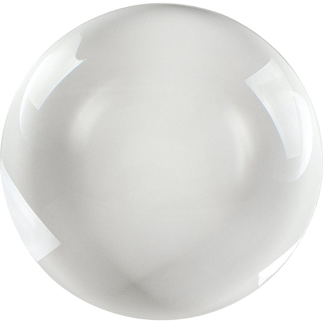 Auxiliary Lenses