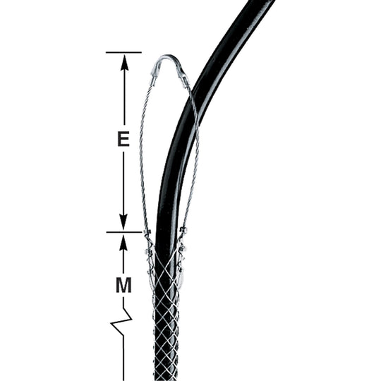 Wire Grips