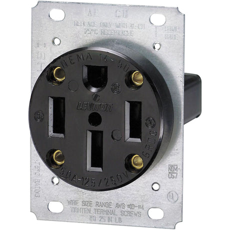 Industrial Grade Round Outlet