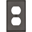 Receptacle Wallplate