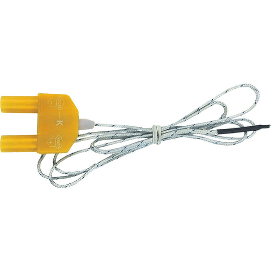 Electronic Oriented Meters
